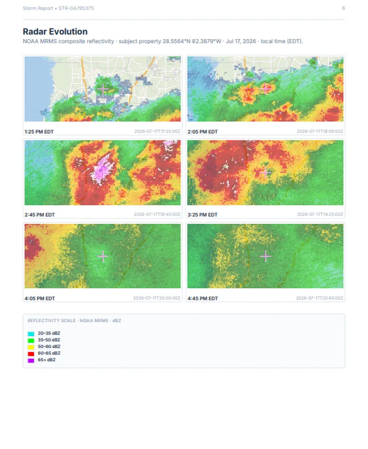 A page from a finished SkyCanvass storm report, showing radar evolution over the property
